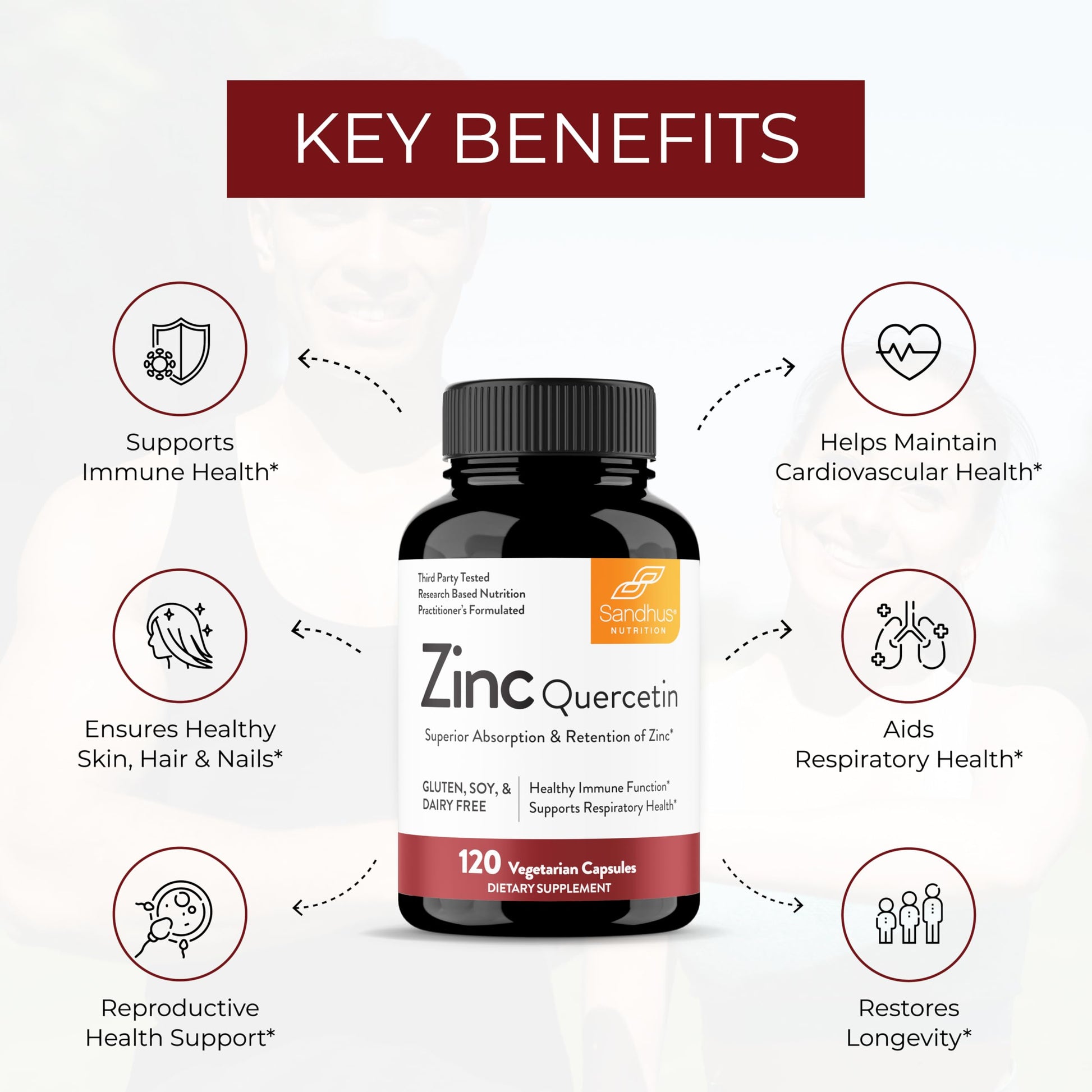 Cápsulas zinc y quercetina para apoyo inmunológico