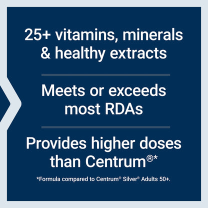 Características del multivitamínico, más de 25 vitaminas y minerales.