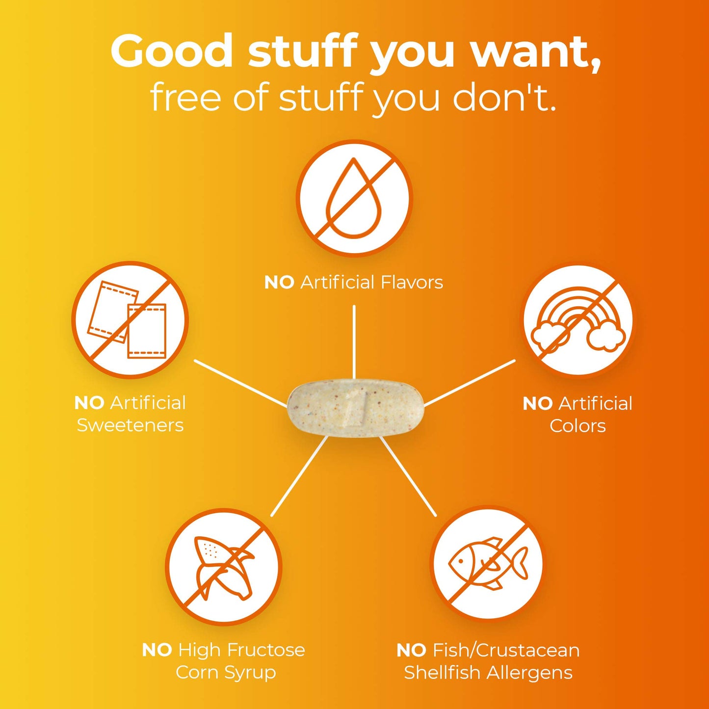 Características del multivitamínico One A Day