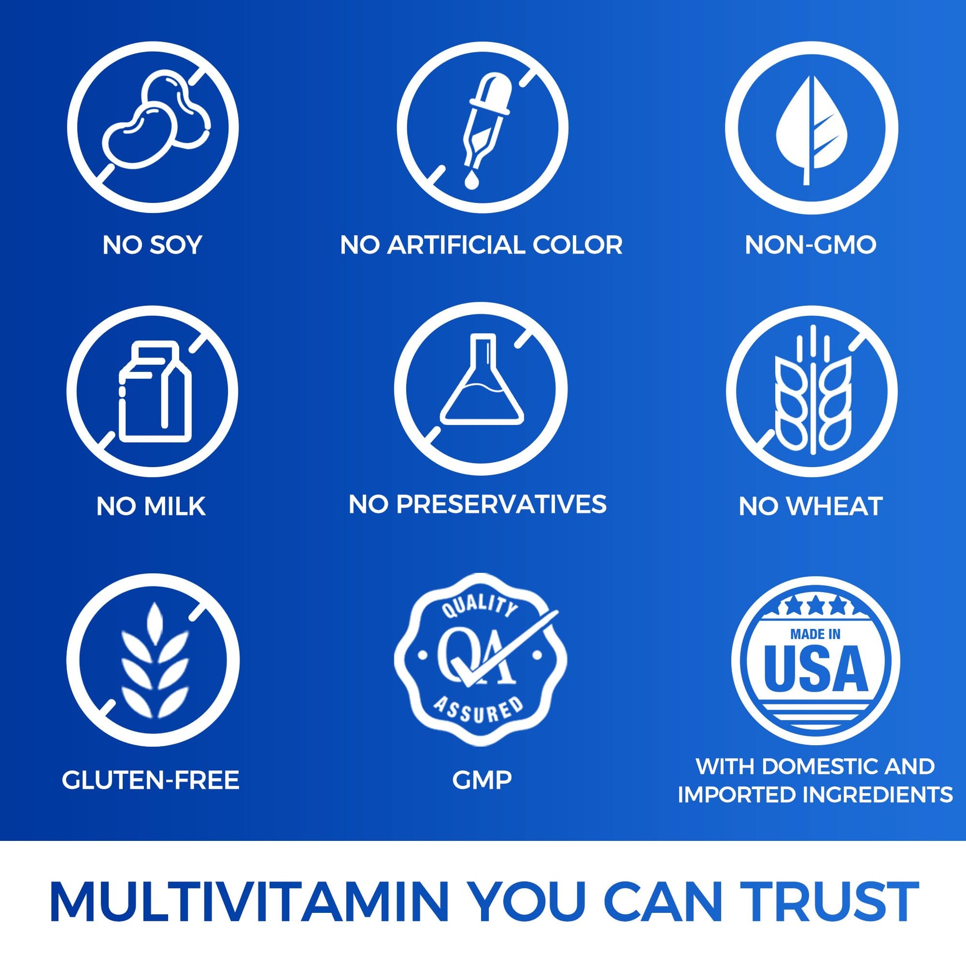 Caracteristicas adicionales del multivitamínico Ultra 360 para hombres.