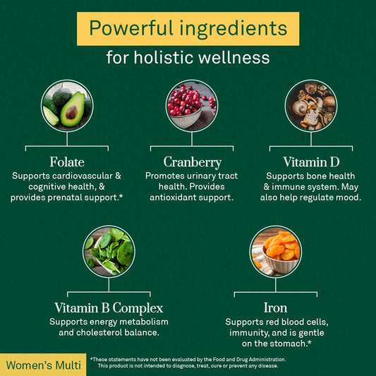Características del suplemento multivitamínico de WellWithAll.