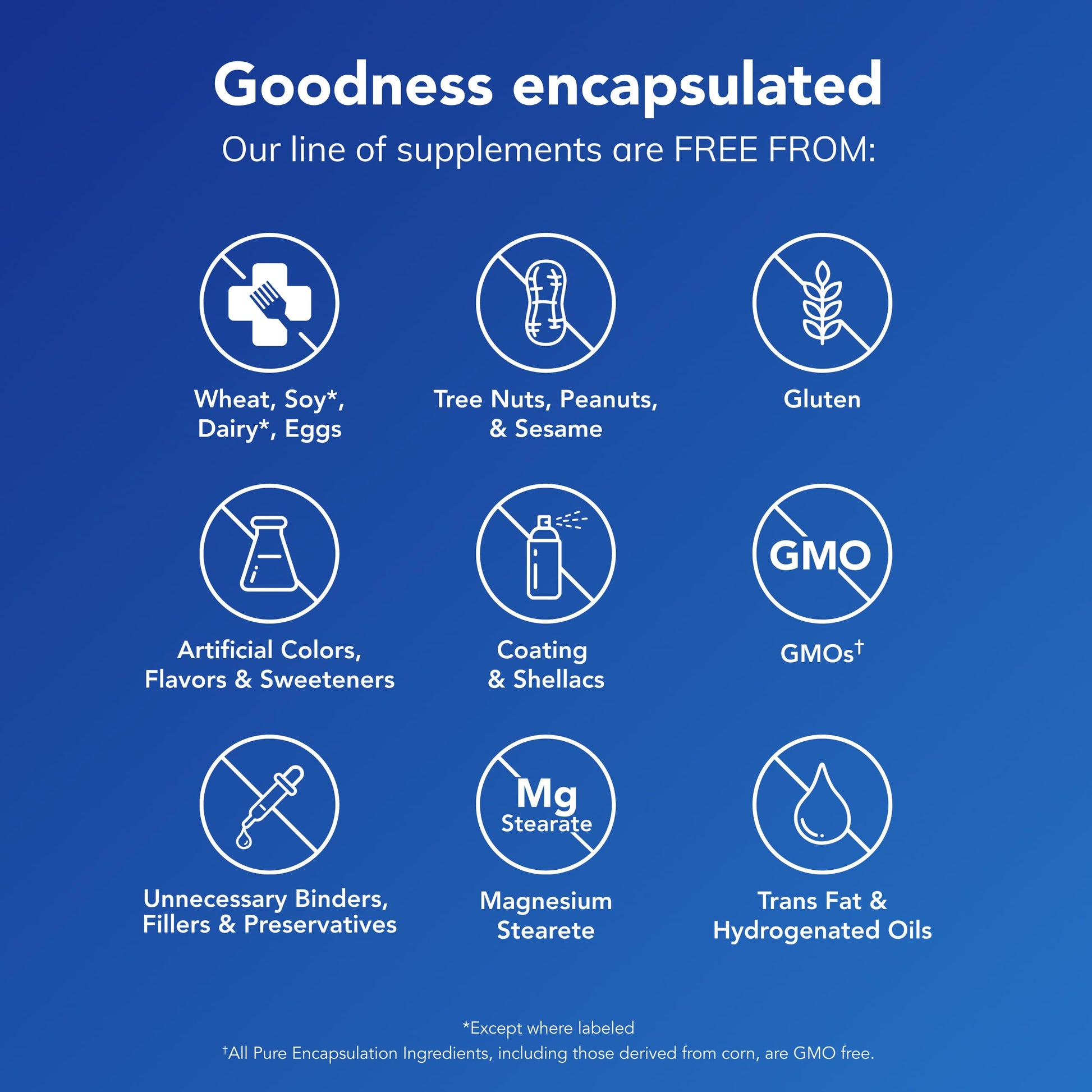 Características del suplemento Pure Encapsulations