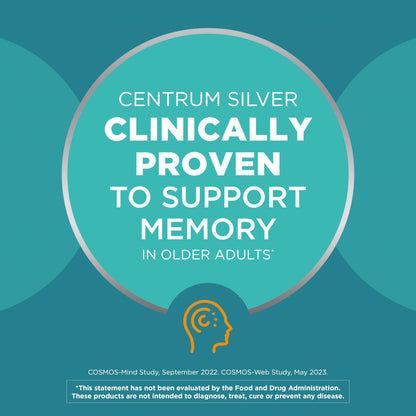Centrum Silver ayuda memoria en adultos mayores con la edad.