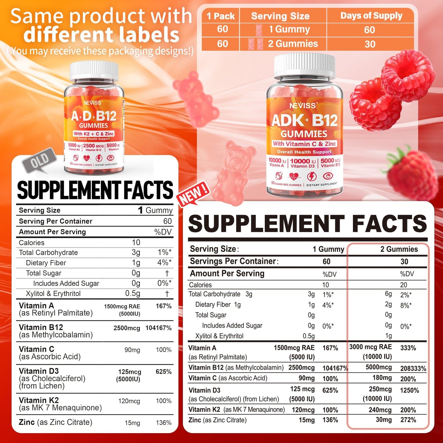 cerca gomitas methylated multivitamin veganas
