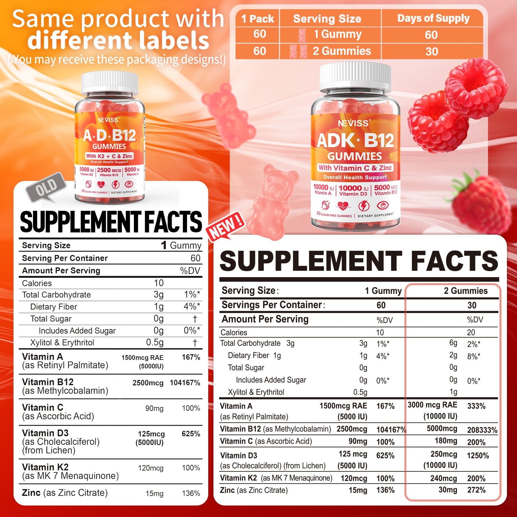cerca gomitas methylated multivitamin veganas