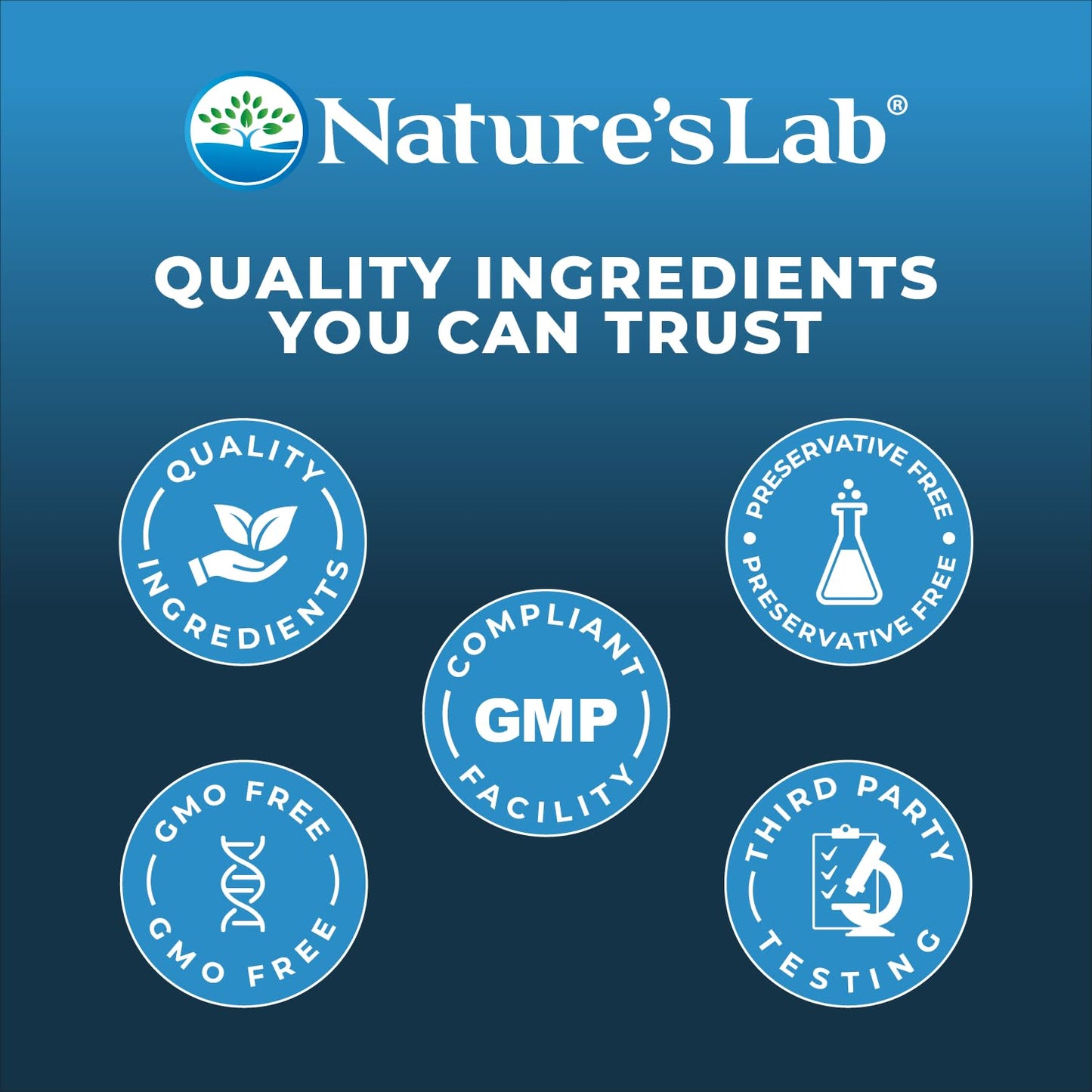 Certificaciones de calidad en Nature's Lab