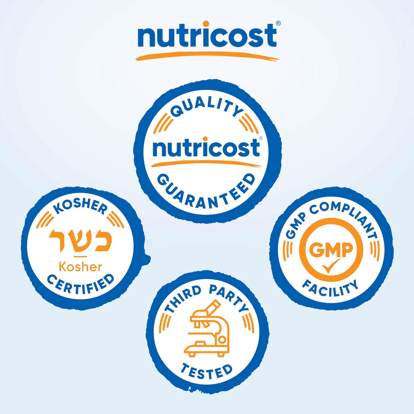 Certificaciones Nutricost Cápsulas Vacías