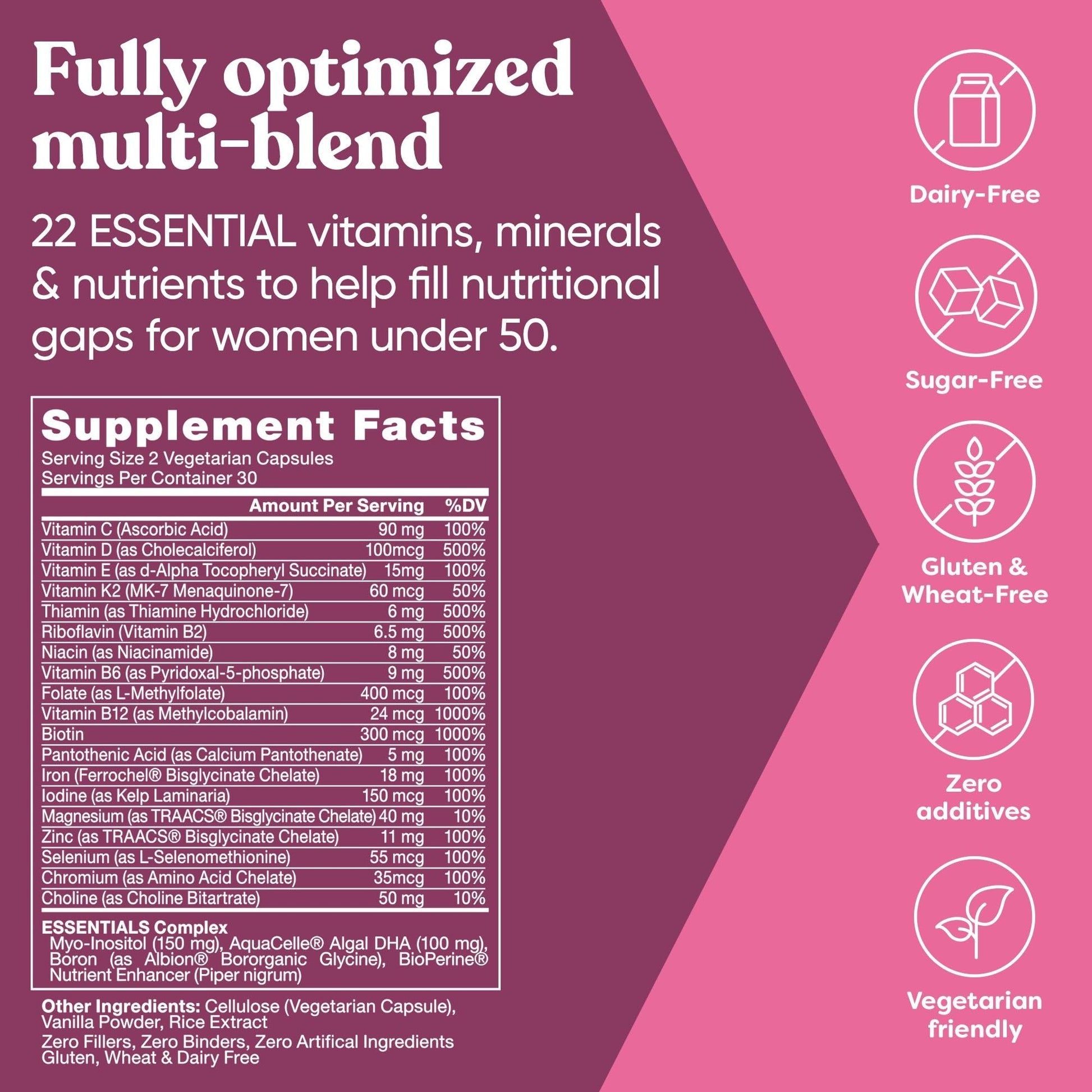 Certificaciones y valor nutricional del multivitaminas