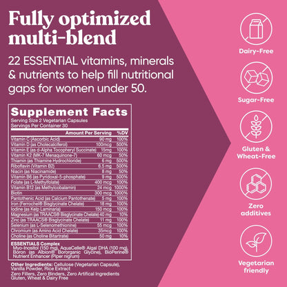 Certificaciones y valor nutricional del multivitaminas