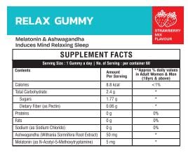 Certificaciones de calidad de Wellrite Relax Gummy