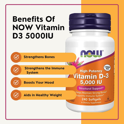 Certificaciones de Worldwide Nutrition Vitamina D3