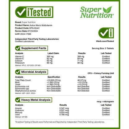 Certificado iTested del producto multivitamínico Super Nutrition