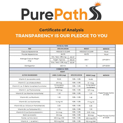 Certificado de transparencia de PurePath