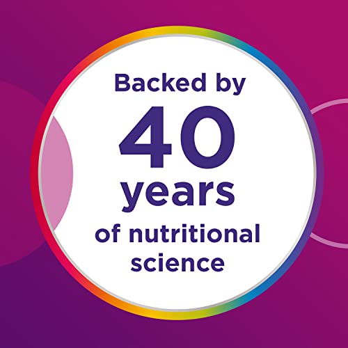 Centrum Gomitas respaldadas por 40 años de ciencia