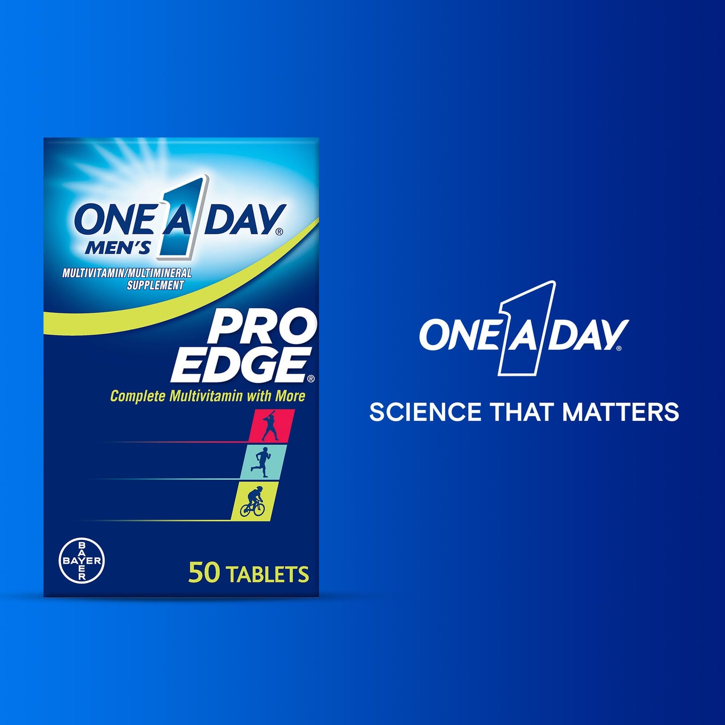 Ciencia y respaldo de One A Day
