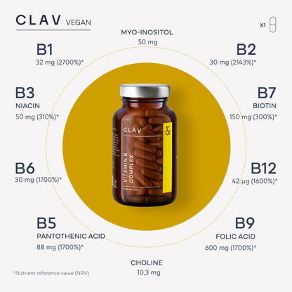 CLAV vitaminas B ingredientes y etiqueta