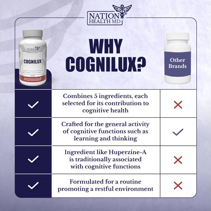 Cognilux apoyo para la salud cerebral con ingredientes naturales