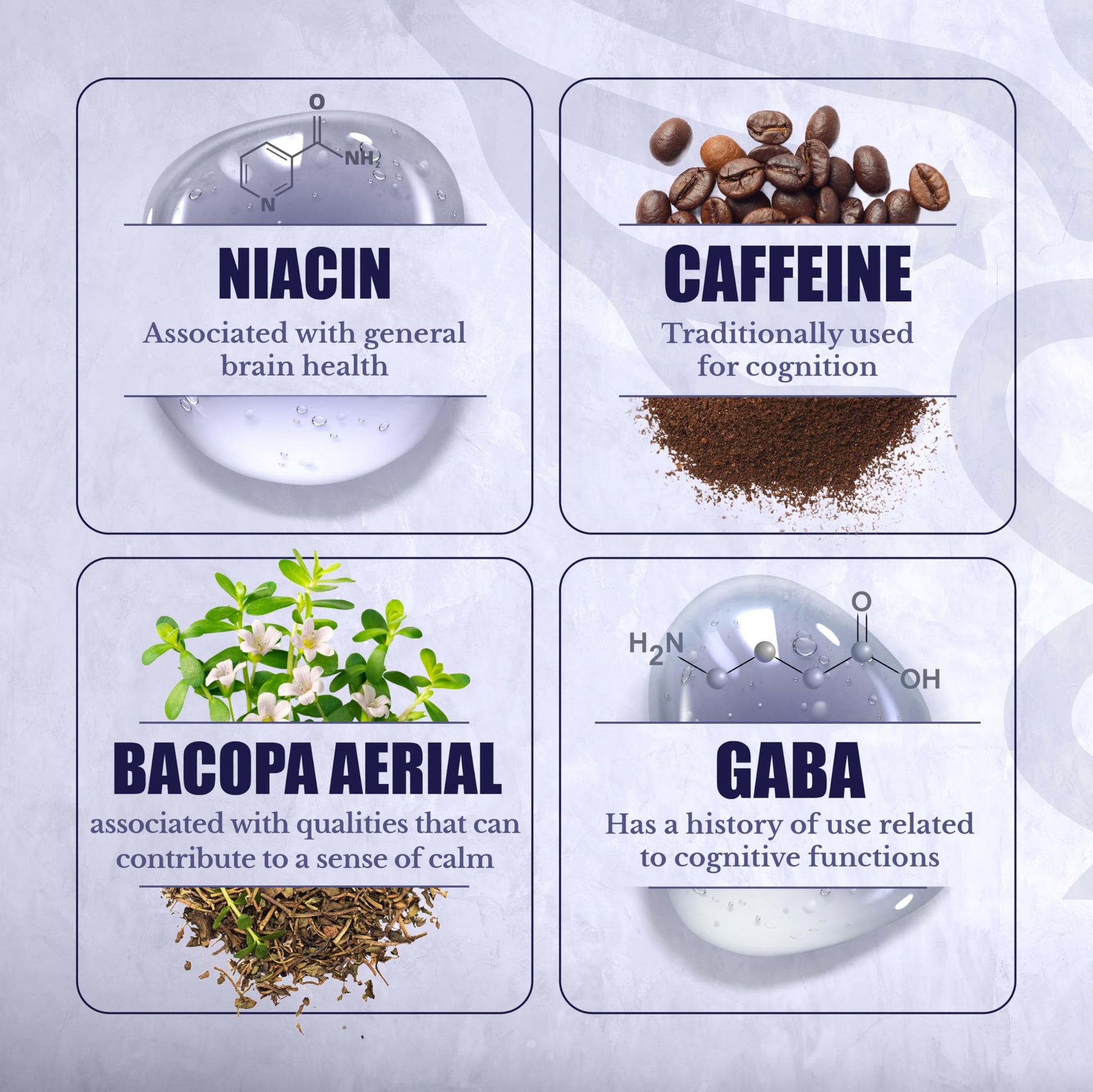 Cognilux suplemento de memoria con niacina y vitamina B6