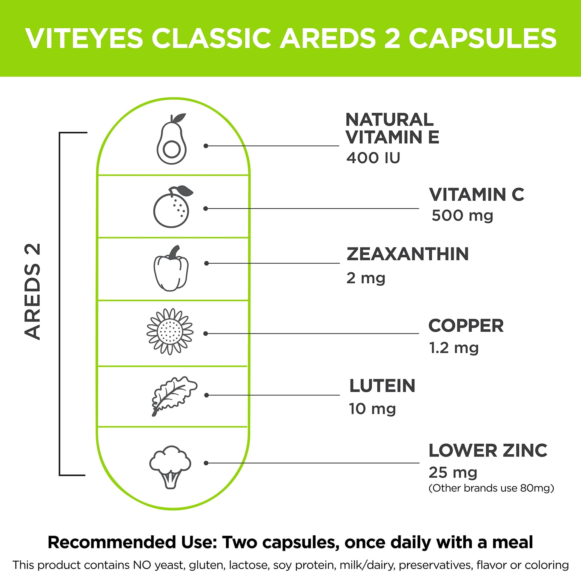 Compañero multivitamínico Viteyes con fórmula AREDS 2