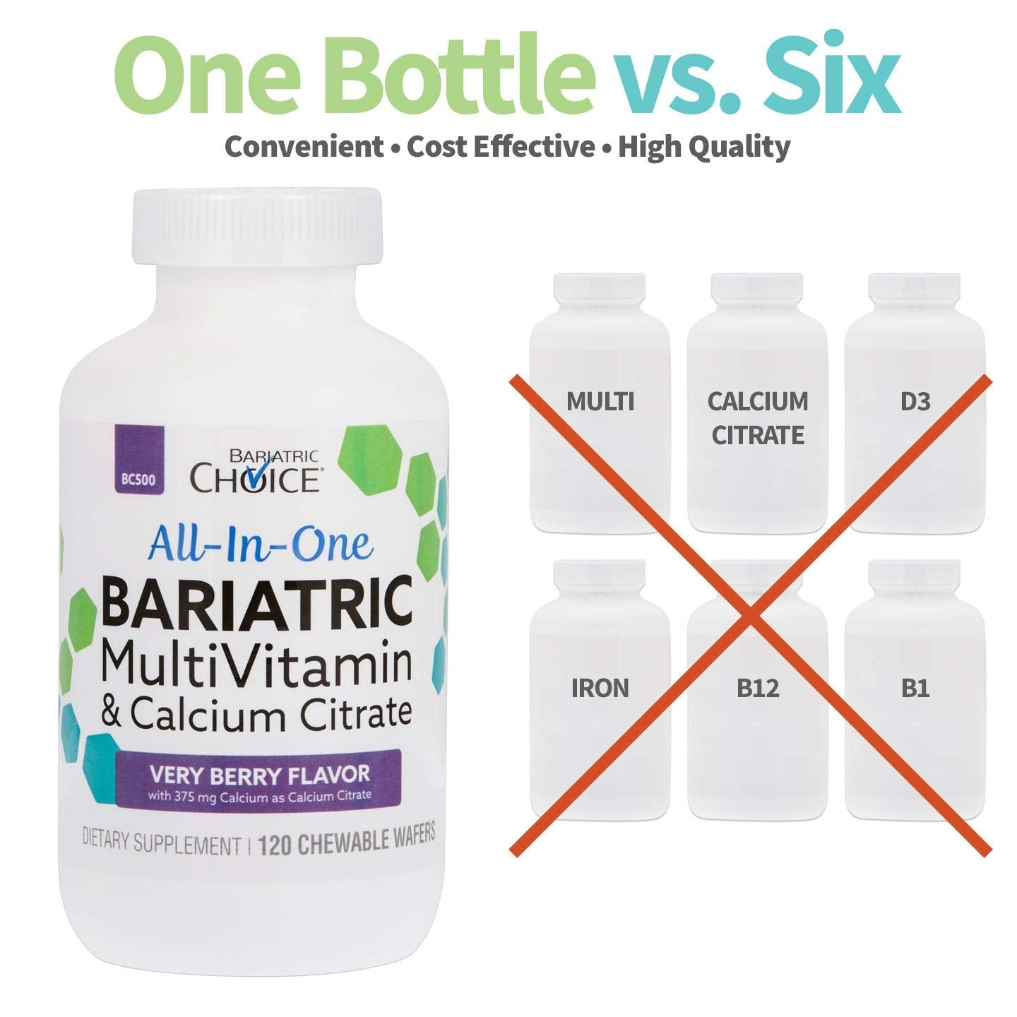 Comparación de un botella vs seis de Bariatric Choice