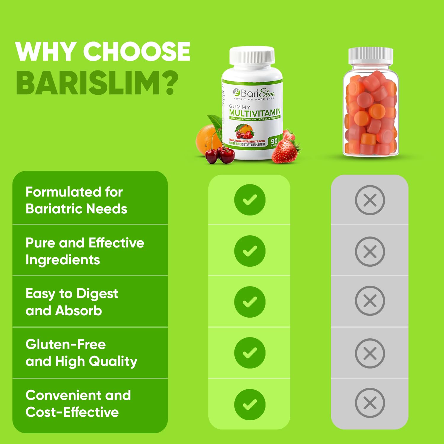 Comparación calidad de BariSlim con otras marcas