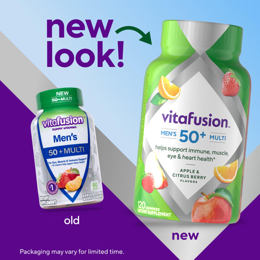 Comparación de empaque nuevo y antiguo de gomitas Vitafusion.