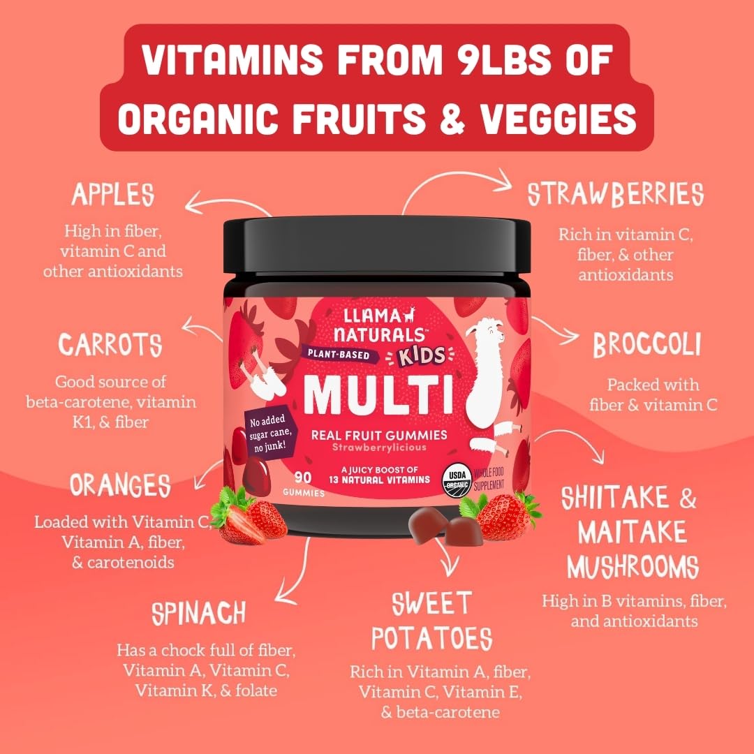 Comparación de Llama Naturals con otras vitaminas.