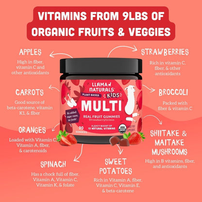 Comparación de Llama Naturals con otras vitaminas.