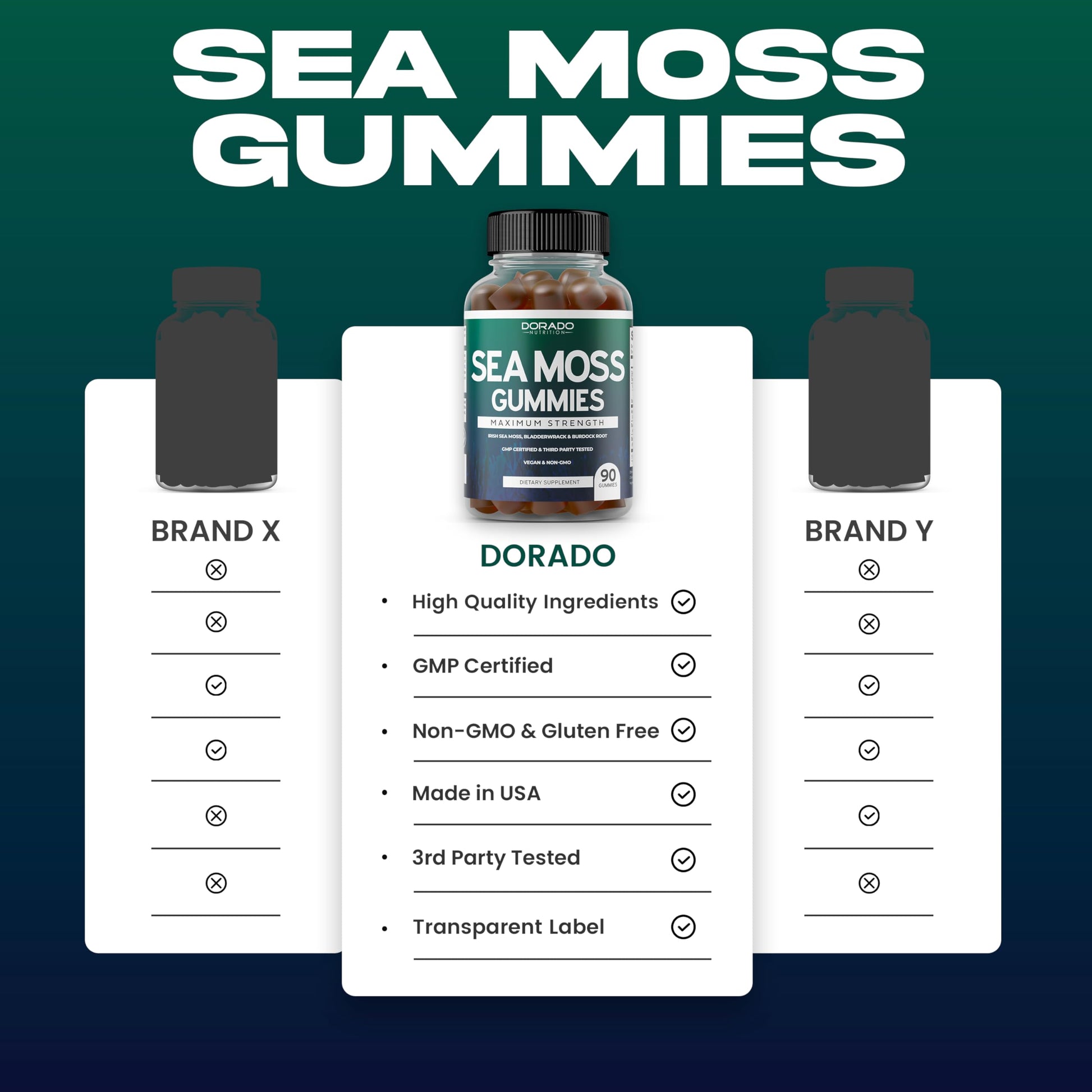 Comparación de marcas de gomitas de musgo marino