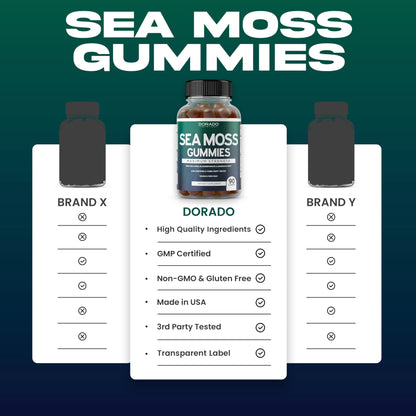 Comparación de marcas de gomitas de musgo marino