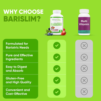 Comparación de multivitaminas BariSlim con otras marcas.