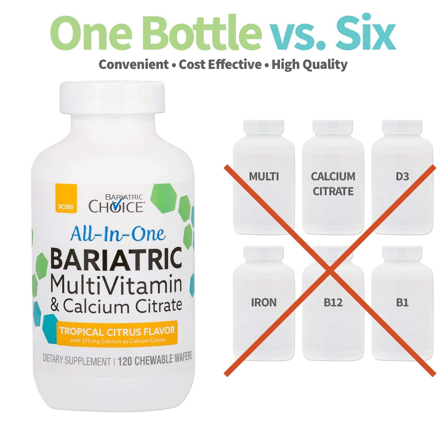 Comparación del multivitamínico bariátrico todo en uno