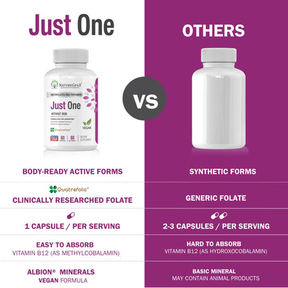 Comparación entre NatureGenX y otros multivitamínicos