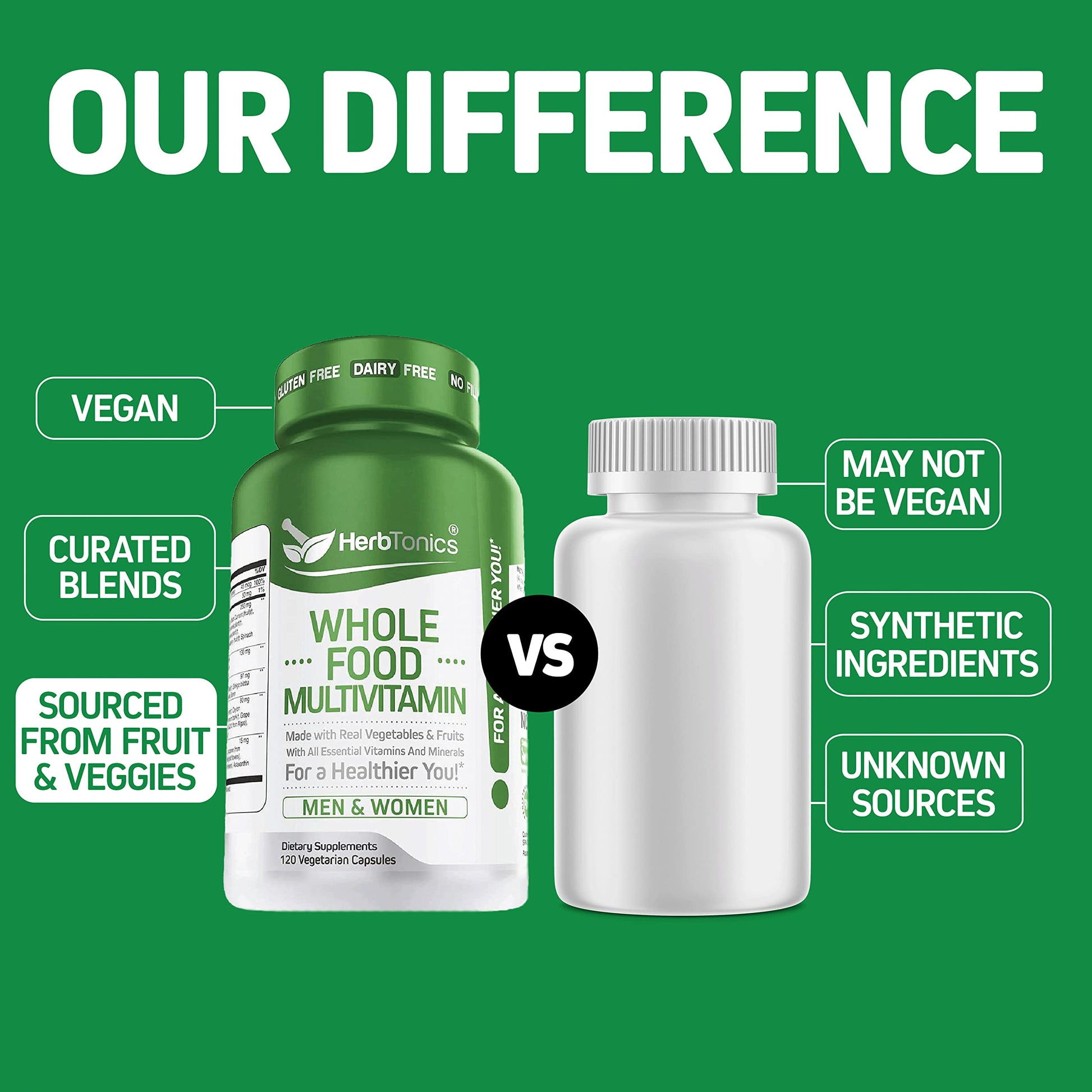 Comparación de multivitamínico vegano versus sintético