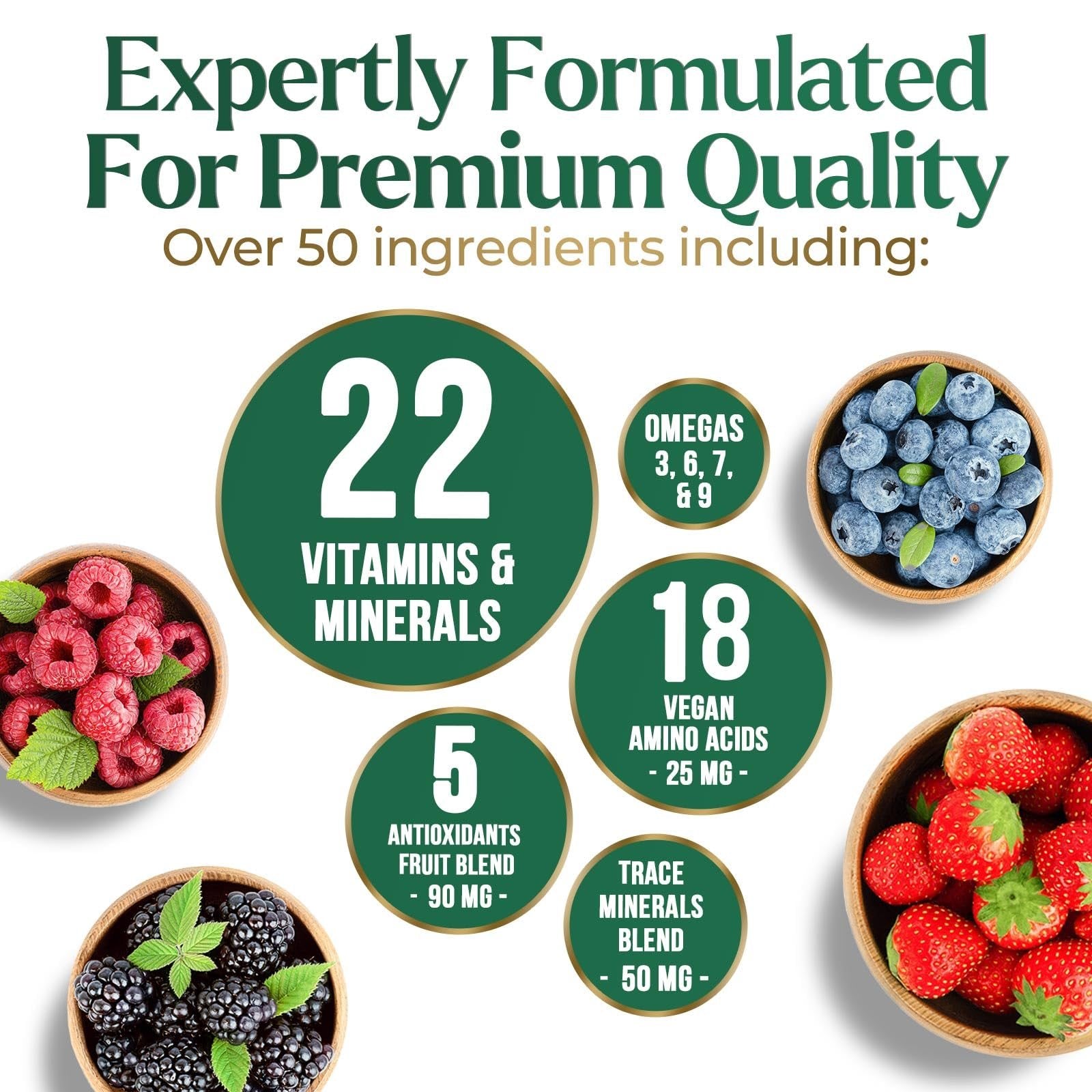 Comparación de multivitamínicos con ingredientes premium