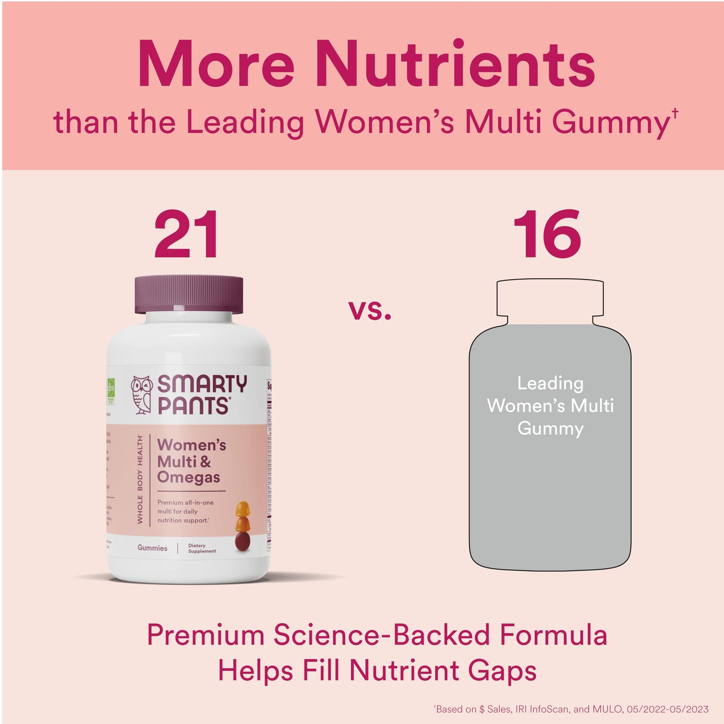 Comparación de nutrientes de SmartyPants multivitaminas para mujer