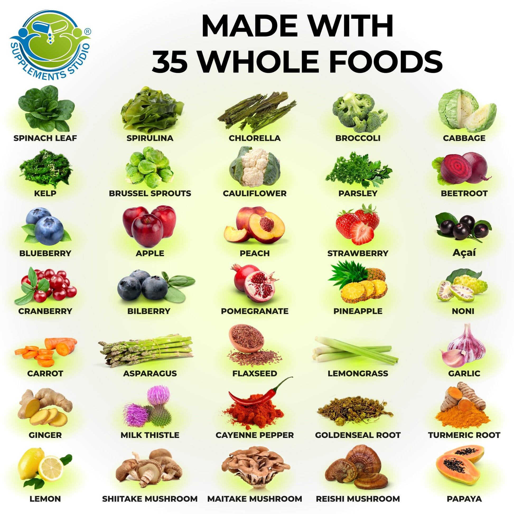 Comparación con otras marcas de multivitamina vegana