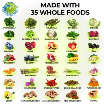 Comparación con otras marcas de multivitamina vegana