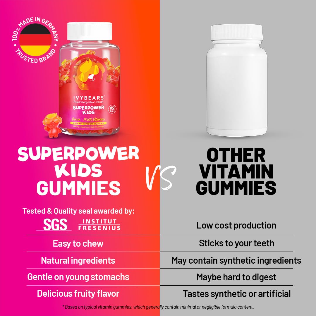 comparación con otras vitaminas masticables