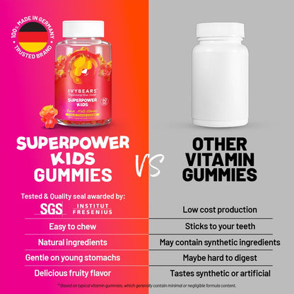 comparación con otras vitaminas masticables