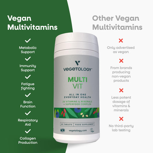 Comparación multivitamínico vegano Vegetology