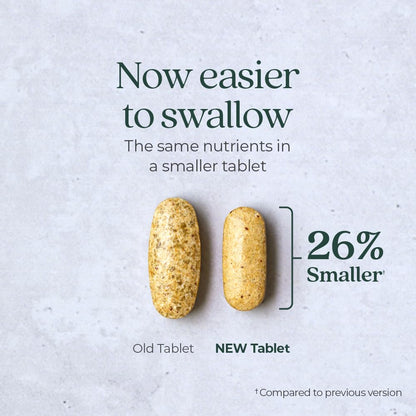Comparación de tabletas multivitamínicas, 26% más pequeñas y fáciles de tragar