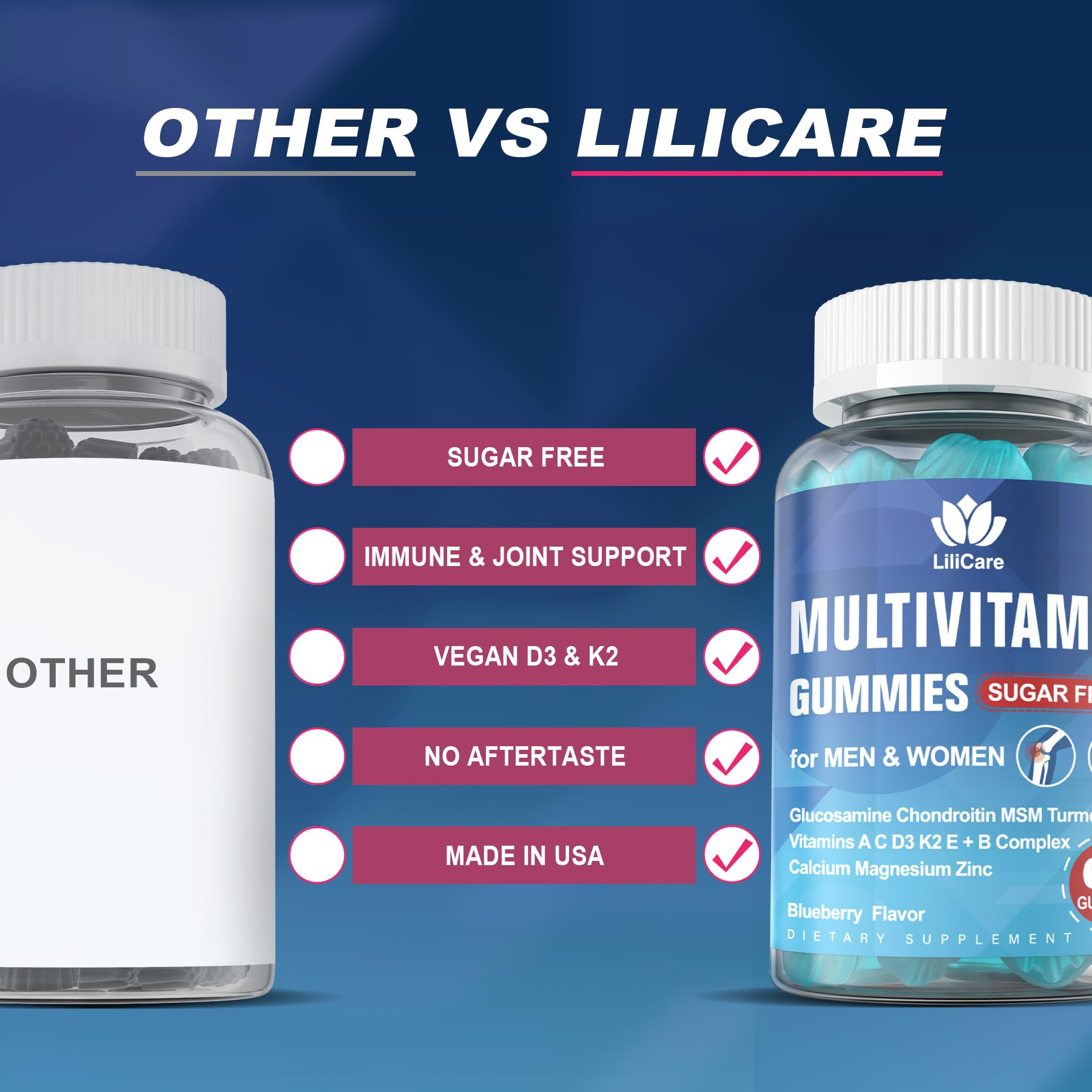 Comparativa de fórmulas de gomitas multivitaminas