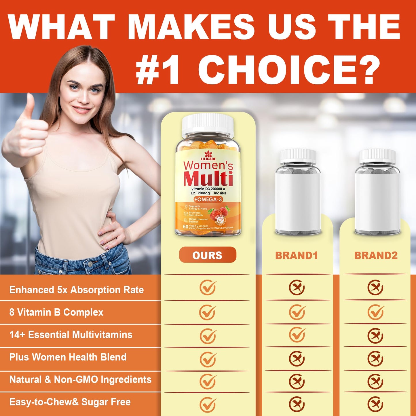 comparativa con otras marcas de gominolas mujer