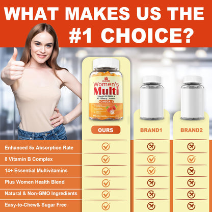 comparativa con otras marcas de gominolas mujer