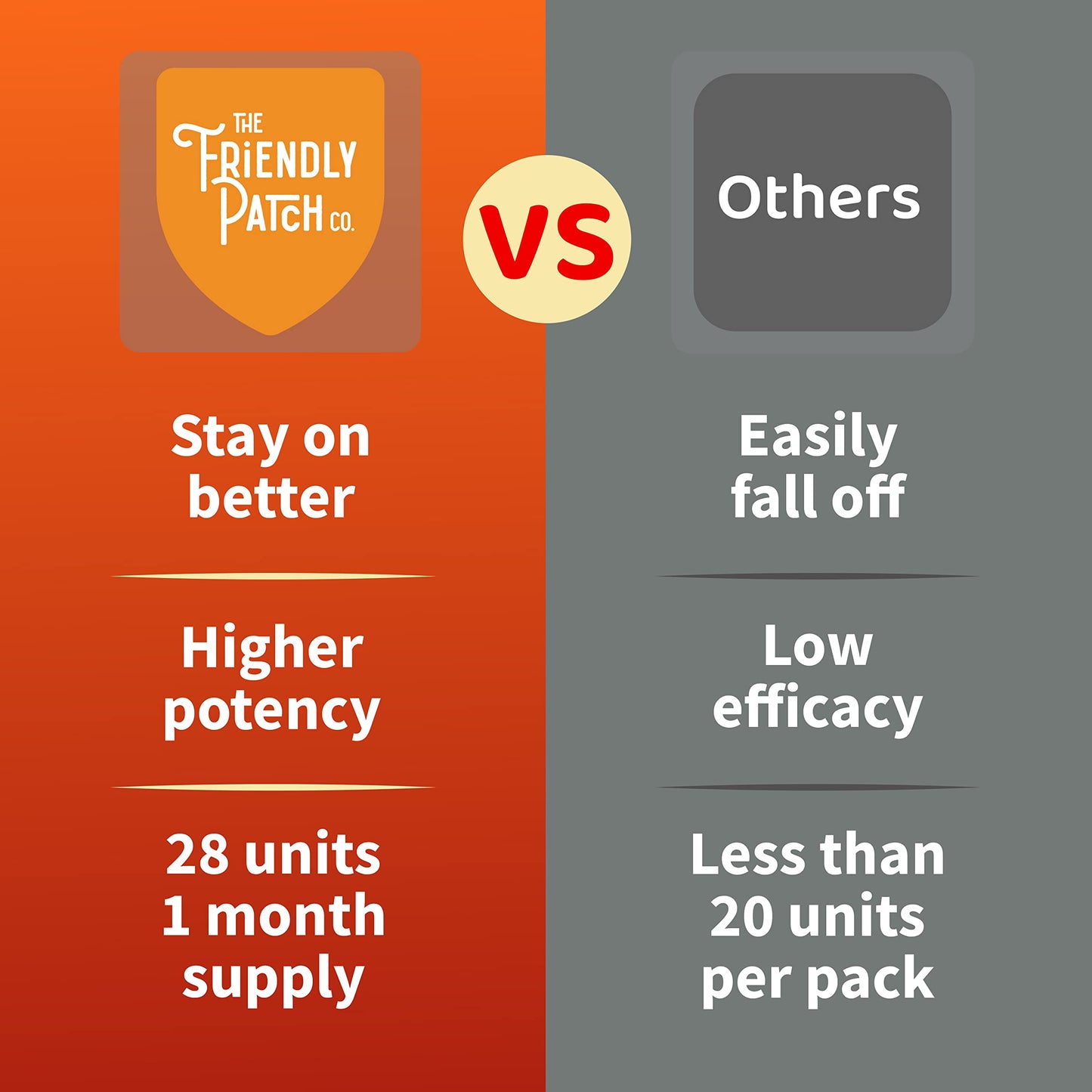 Comparativa de parches de inmunidad: Shield vs Otros productos