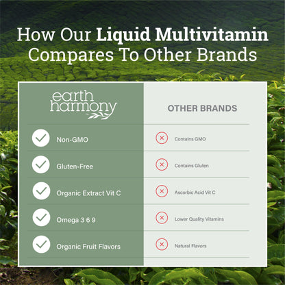 Diferencias entre Earth Harmony y otras marcas de vitamínicos