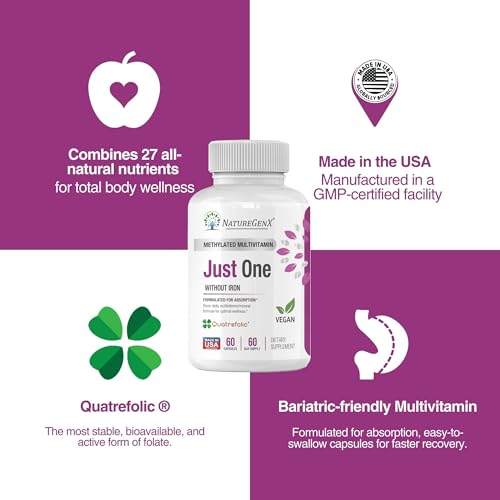 Comparativa entre vitaminas synthéticas y methyladas