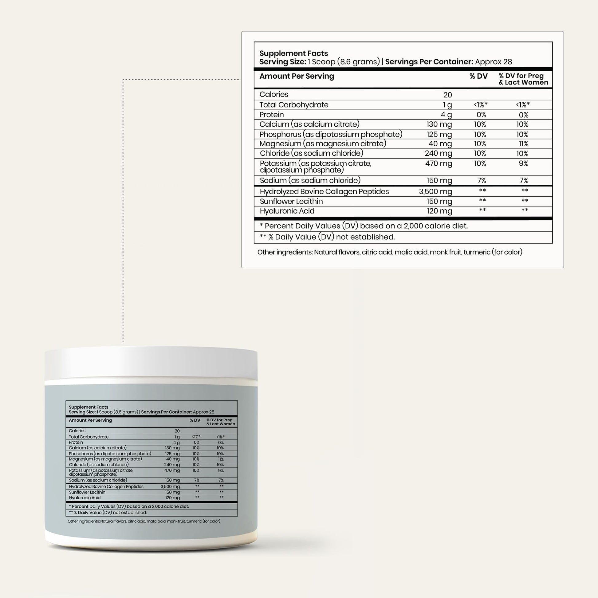 Complementos nutricionales para salud femenina Perelel en paquete prenatal