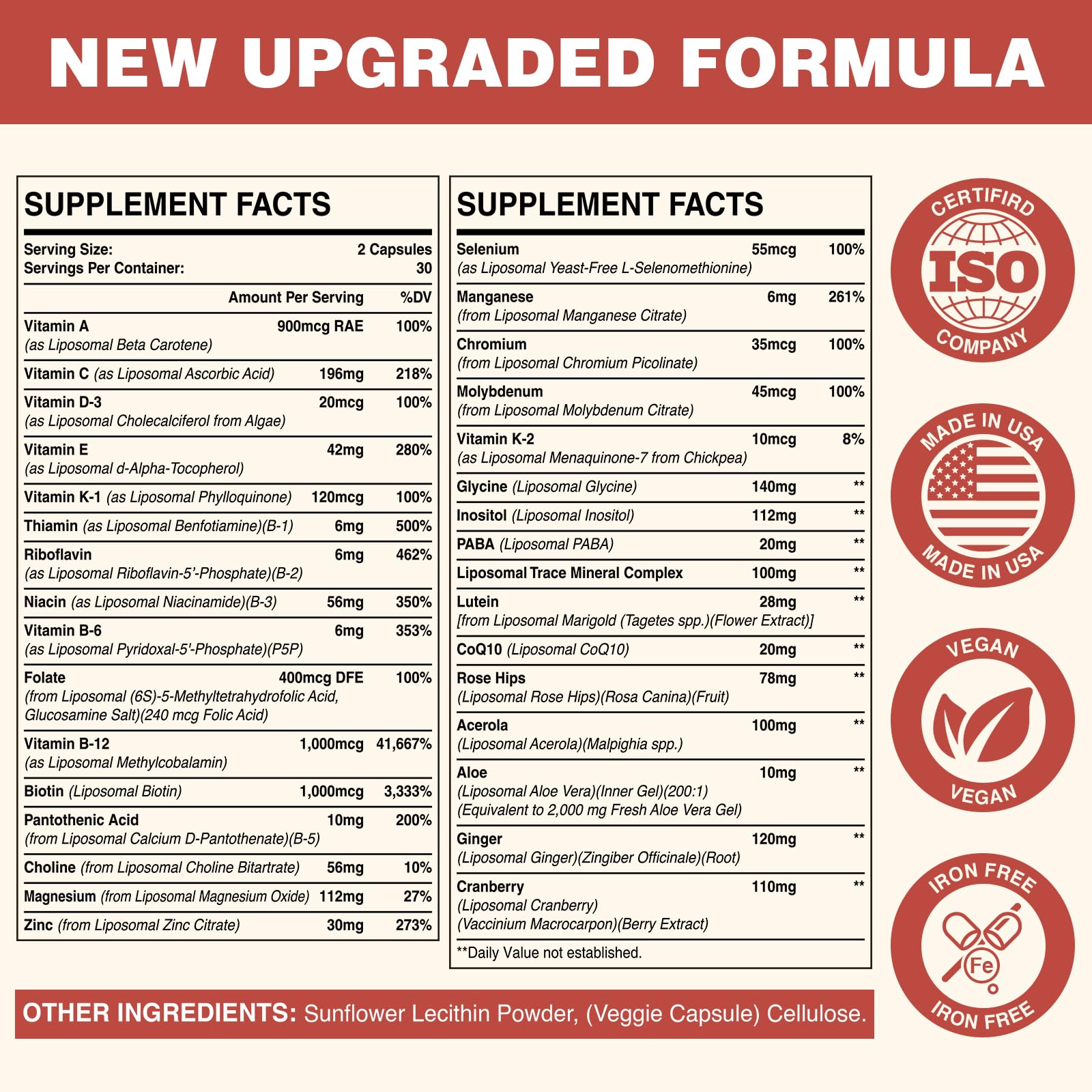 Componentes y certificaciones del multivitamínico Sambugra